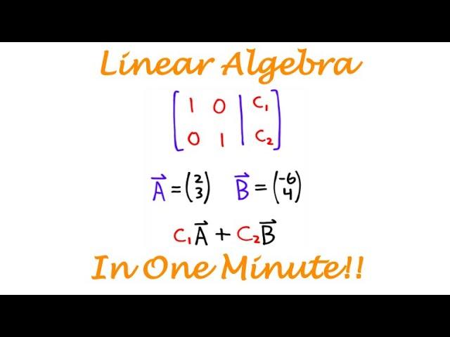 Linear Algebra in One Minute!! #Math #Shorts