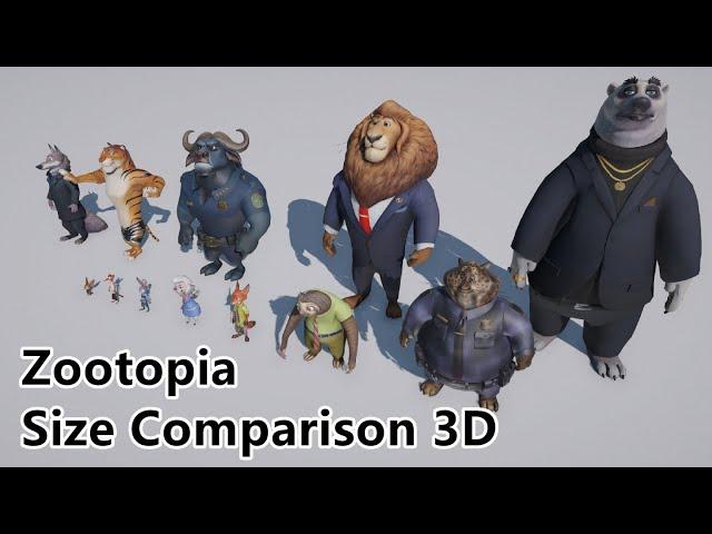 Zootopia Size Comparison 3D