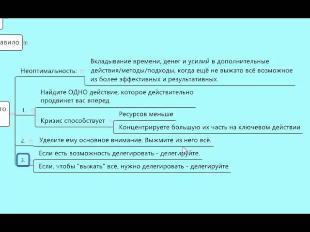 Максимально эффективный бизнес. Принцип ключевого действия