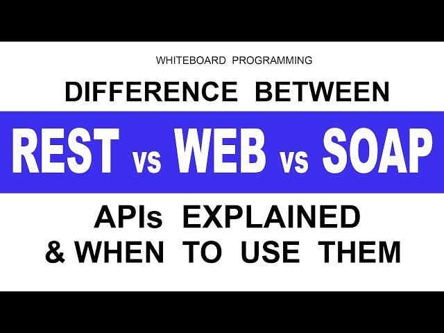 Difference Between REST API vs Web API vs SOAP API Explained