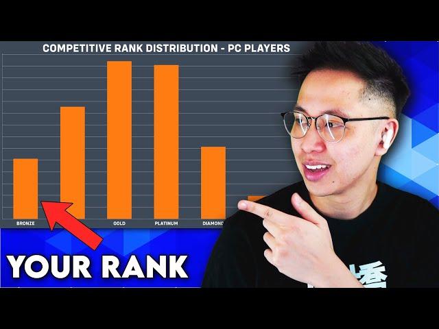 They finally revealed Overwatch 2 ranked distribution! | KarQ Reacts to Season 5 Competitive Blog