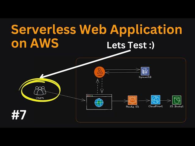 Step6 Serverless Web Application on AWS | Complete Hands-on Project on AWS | Testing Final Website