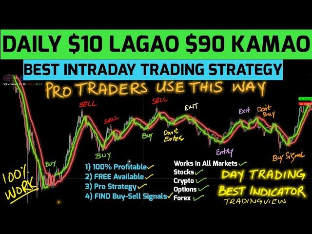 Best Indicator For Intraday Trading | Best DAY TRADING STRATEGY | TRADINGVIEW BEST INDICATORS HINDI