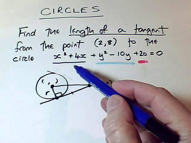 Circles length of a tangent