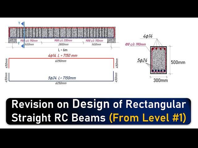 2.3 (E)- DESIGN EXAMPLE OF REINFORCED CONCRETE BEAM Eurocode and ESEN (English)