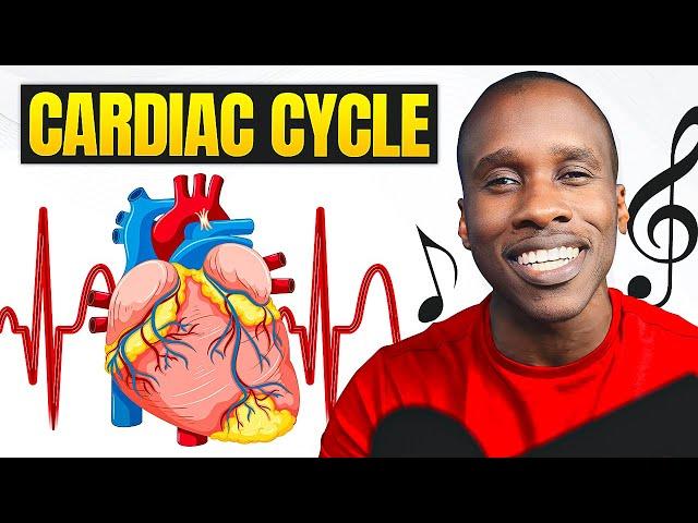 The Cardiac Cycle Song