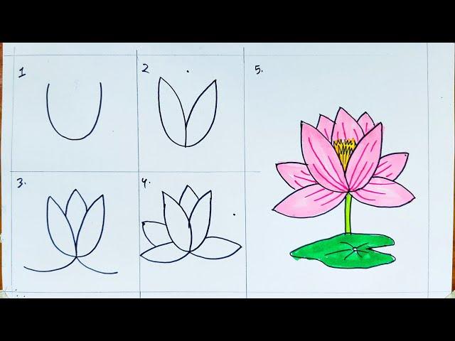 Easy way to draw water lily/Easy water lily drawing /Shaplaful drawing/ শাপলা ফুলের ছবি আকাঁ