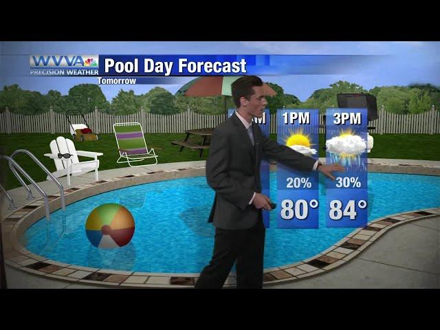 Hot and dry now; turning cooler and wetter