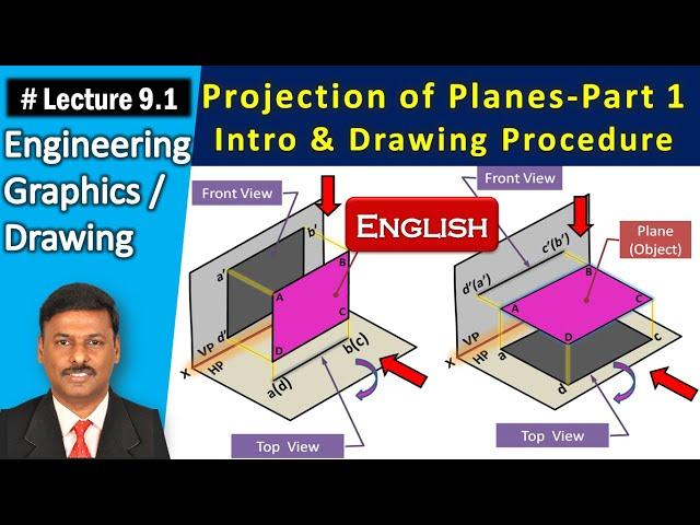 Projection of Planes (English)| Part 1-Intro & Drawing procedure| Lecture 9.1 | Engineering Graphics