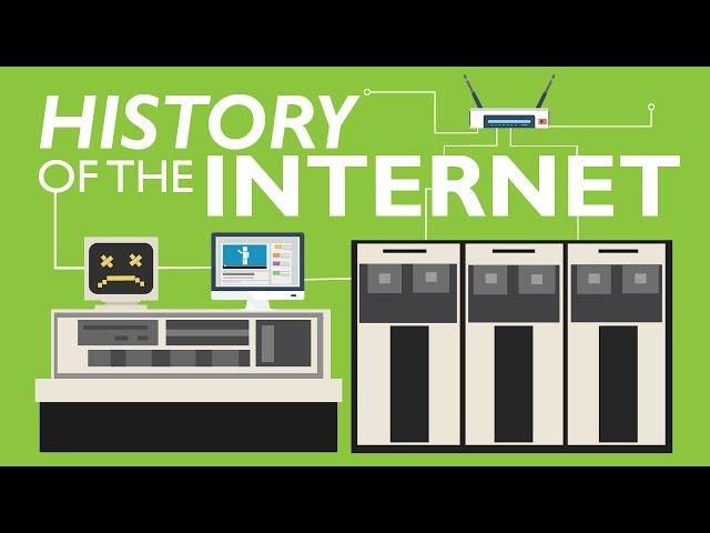 HISTORY OF THE INTERNET