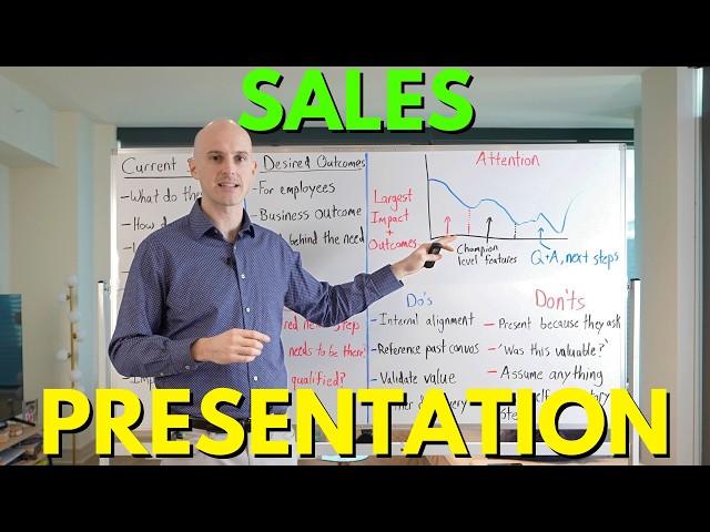 How to Give An Effective Sales Presentation (2025)