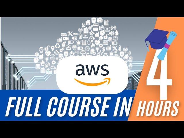 Amazon Web Services | AWS | One Shot Video By Coding Seekho