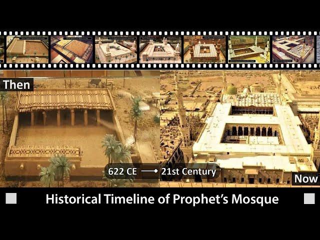 Evolution of Masjid Nabawi | Evolution of Madinah | Masjid Nabawi History | Madina Transformation