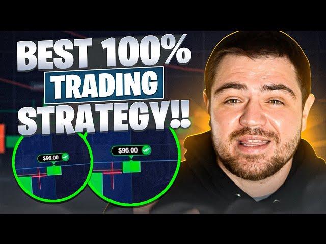  BINARY TRADING STRATEGY FOR BEGINNERS – FULL COURSE & PSYCHOLOGY TIPS