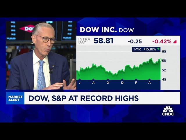 Dow CEO Jim Fitterling: Our investments are timed well to capture the upside of the cycle