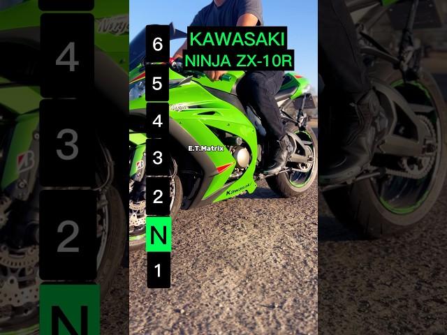 Maximum speed for each gear on a Kawasaki Ninja ZX-10R