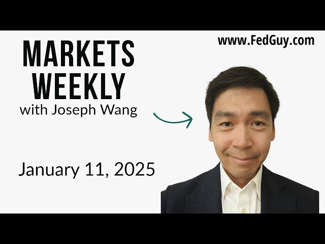 Markets Weekly January 11, 2025