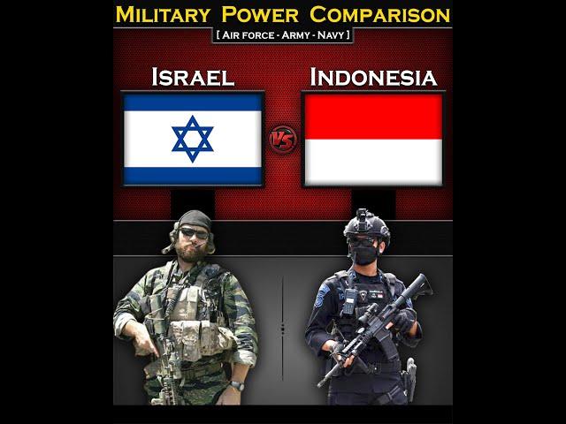 Israel vs Indonesia | Military Power Comparison 2024 | Global Power