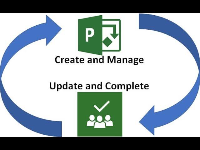 Integrate Microsoft Project and Microsoft Planner