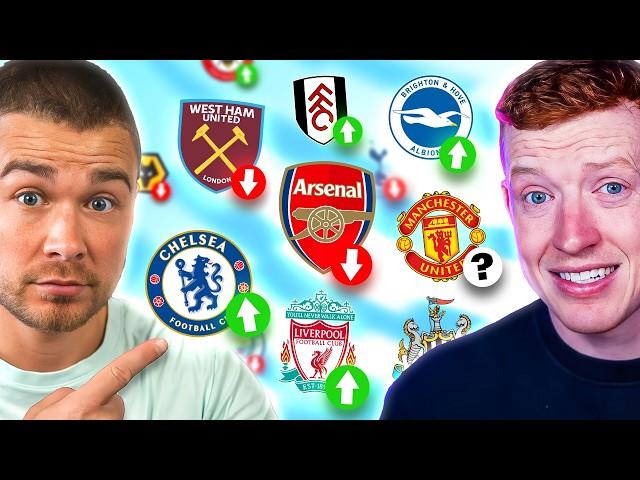 Analysing Every Premier League Club So Far.