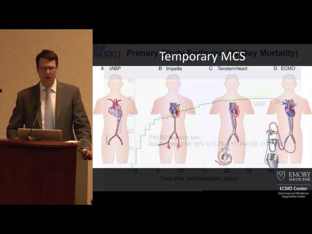 Mechanical Circulatory Support & ECMO - James M. Blum, MD