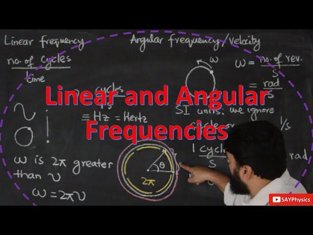 Difference between linear frequency and angular frequency: explained step by step