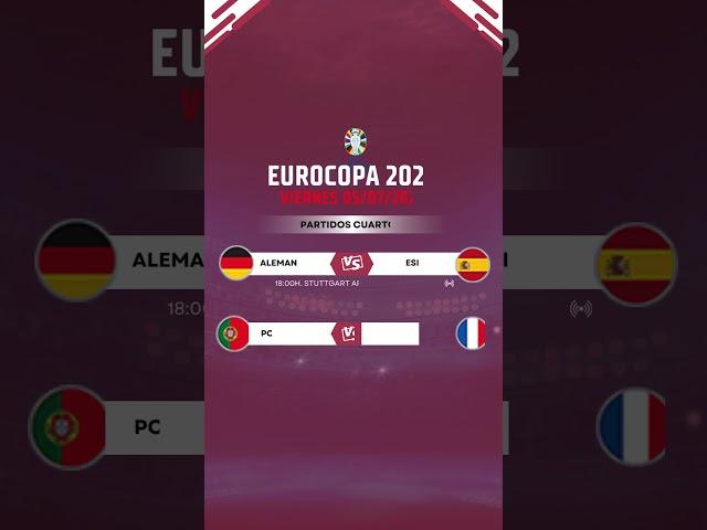 Calendario Cuartos de Final de la Eurocopa 2024