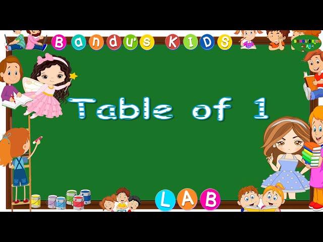 Learn Multiplication - Table of 1 with Bandu's kids LAB