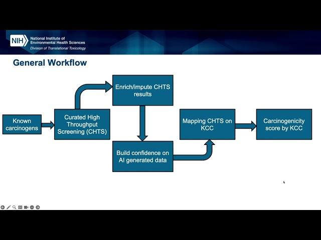 ASCCT-ESTIV 2024 Award Winners Webinar 2 - Alexandre Borrell and Agnes Karmaus