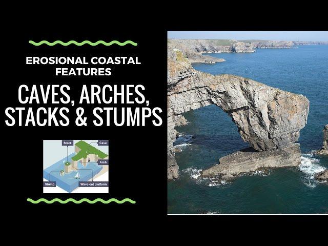 How Caves, Arches, Stacks and Stumps are formed- labelled diagram and explanation