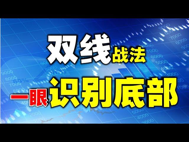 【K线实战】如何把握主力洗盘的结束点，通过这两条线即可实现，简单易懂！  #股票影片教学    #技术分析教学    #k线图实战