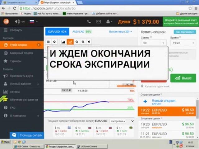 Стратегия для Iq Option c применением индикаторов RSI и SMA