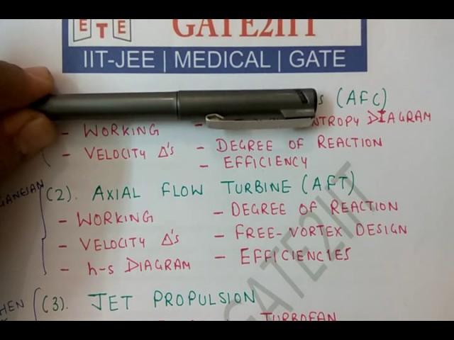 Gate Aerospace - Aircraft Propulsion -Lecture 01 - Syllabus