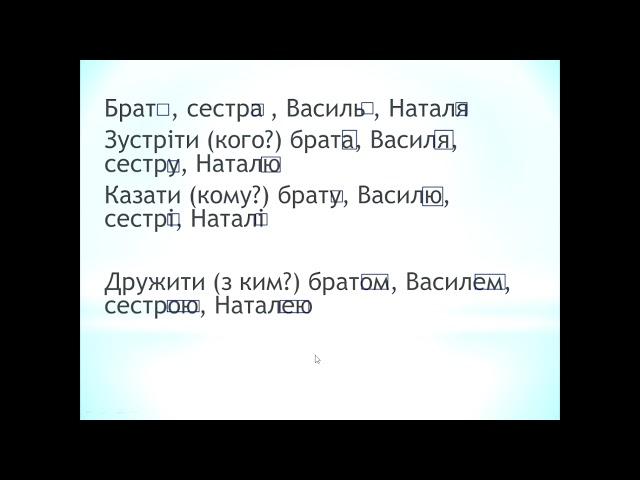 Українська мова 3 клас. Спостерігаємо за утворенням словосполучень. Головне та залежне слово.