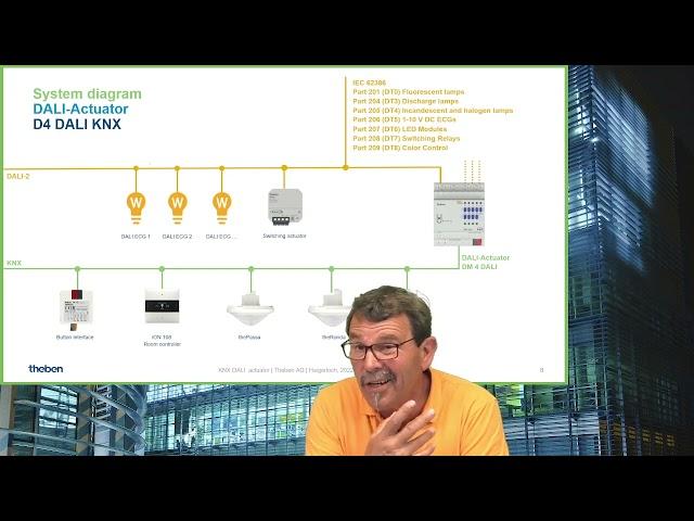 DALI-2 Broadcast Aktor DM 4 DALI KNX - Video-Tutorial mit Funktionsdemo