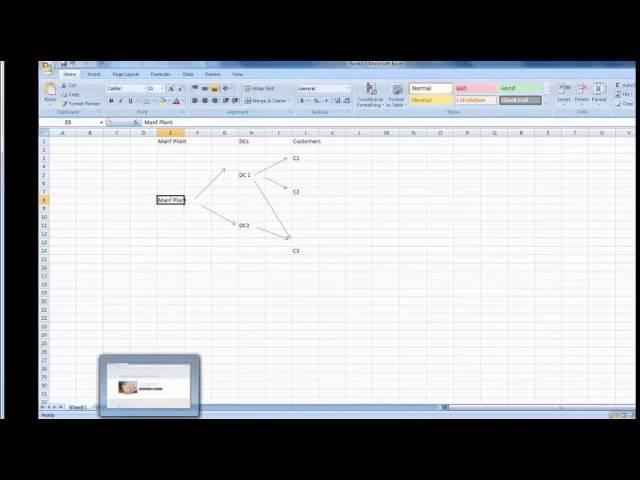 SAP APO SNP Overview Part 1