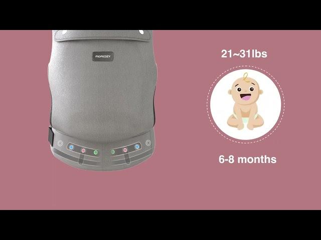 Momcozy Baby Carrier Newborn to Toddler - Ergonomic, Cozy and Lightweight https://amzn.to/4c8oIHO