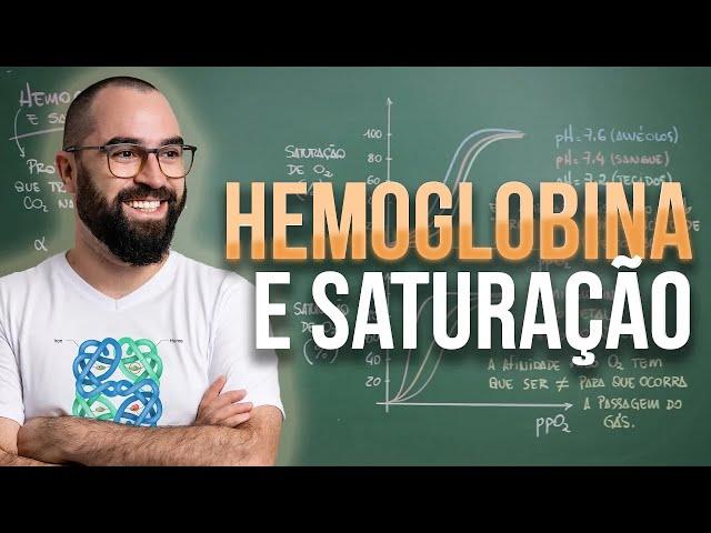 Hemoglobina e saturação - Aula 22 - Módulo 7: Fisiologia Humana