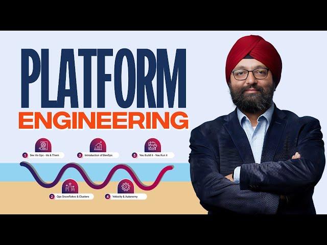 Secrets of  Platform Engineering in 15 Minutes | Savinder Puri