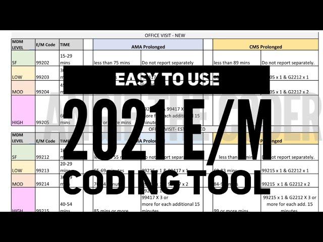 2021 EM Coding Tool & Free Giveaway