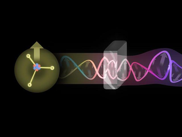 The origin of Electromagnetic waves, and why they behave as they do