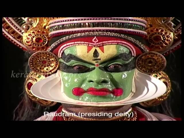 Navarasam in Kathakali