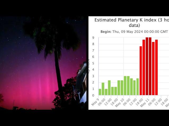 Another Solar Storm Coming, Level 5 Event | S0 News May.11.2024