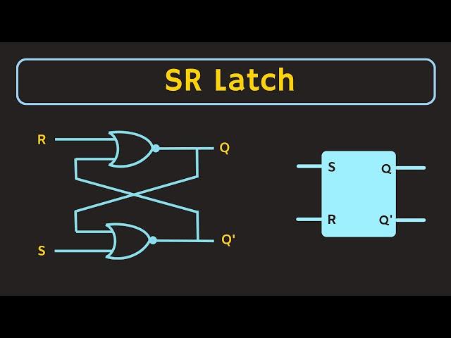 SR Latch and Gated SR Latch Explained | SR Latch using NOR gates and NAND gates