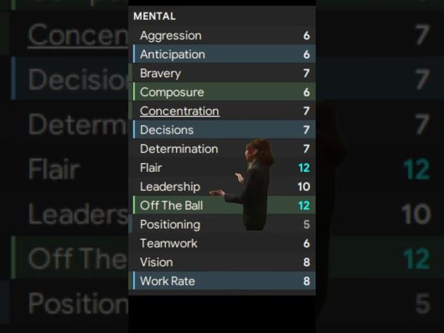 When you're recording a weird striker thing and these are his mental stats #fm #footballmanager #wtf