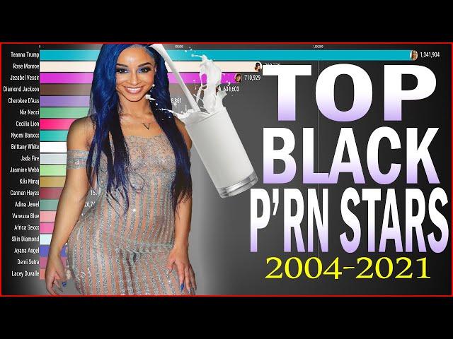 Most Popular Black P*rn Stars (2004 - 2021)