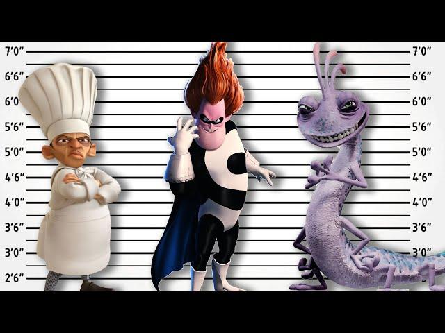 If Pixar Villains Were Charged For Their Crimes