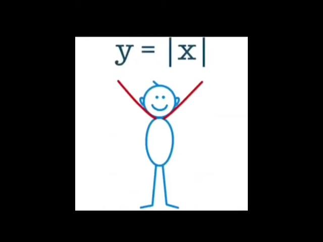 #youtube short video, amazing dance of mathematics , #mathematics dance , #mystudy guide,