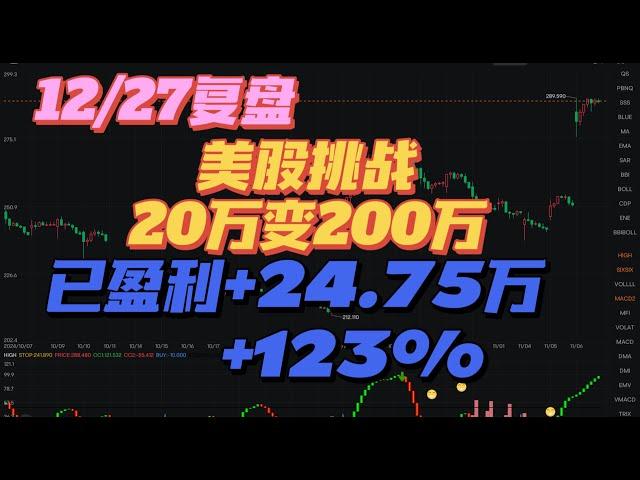 美股挑战滚雪球赚1000%  20万变200万 上车热门短线股RGTI SERV PYND  持仓中线股TSLA,HUT,SOFI,AFRM等