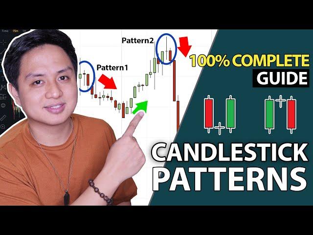 Candlestick Patterns Trading - Bitcoin and Crypto Trading Strategies Made Easy (100% COMPLETE GUIDE)